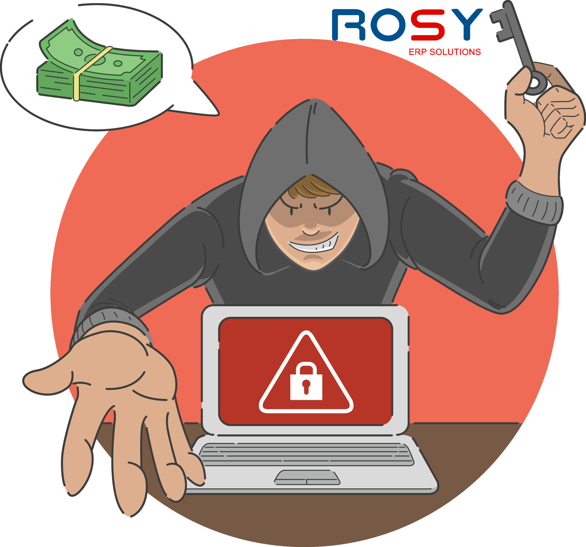 Tìm hiểu về Virus đòi tiền chuộc Ransomware